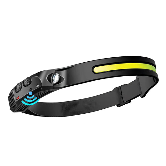 LED Headlight 