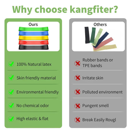 Ultimate Resistance Bands Set - Versatile Elastic Bands for Strength Training, Yoga, and Physical Therapy for All Fitness Levels