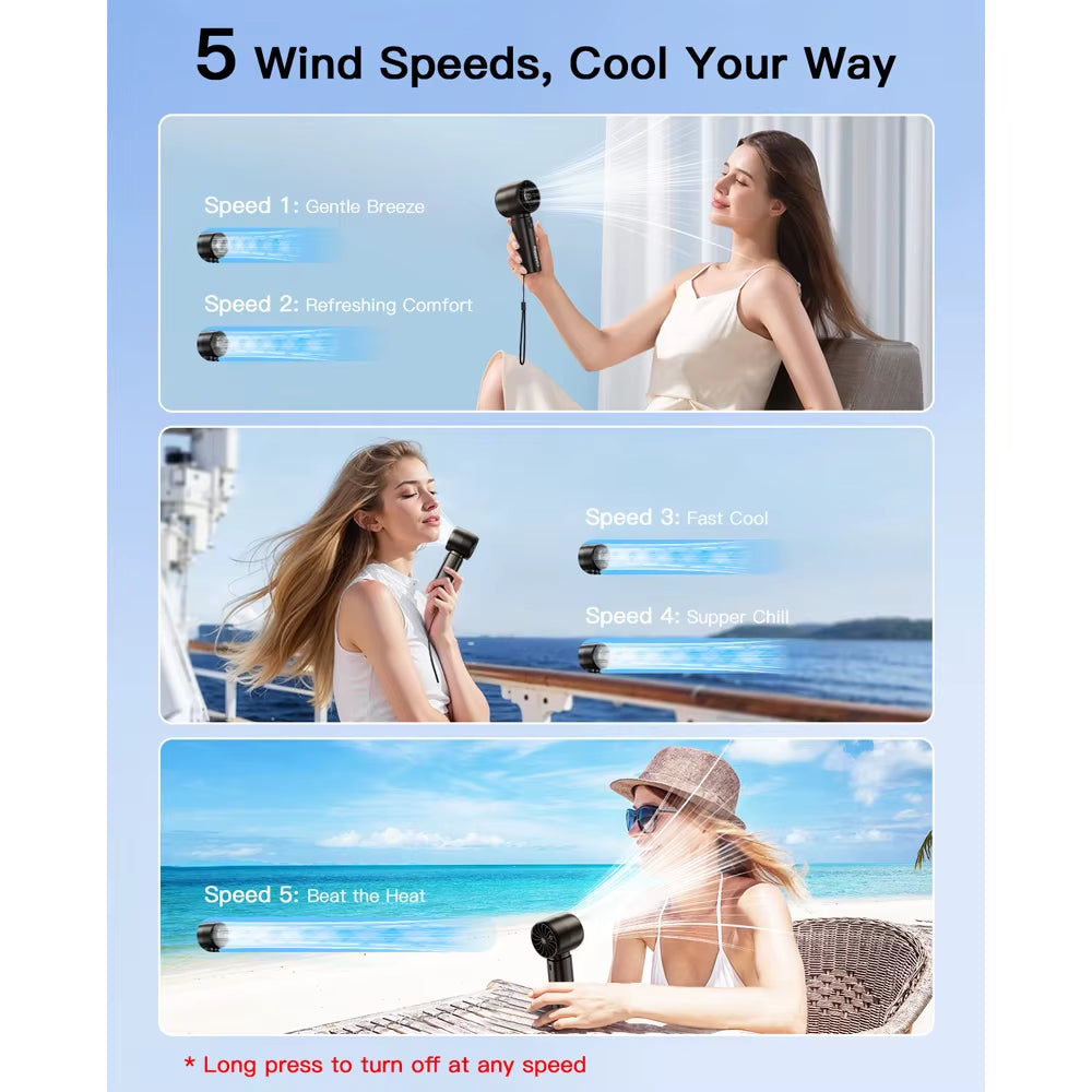 Handheld Mini Fan 4000Mah Battery Portable Rechargeable Fan with LED Display 5 Speed Turbo Fan for Beach Travel Vacation